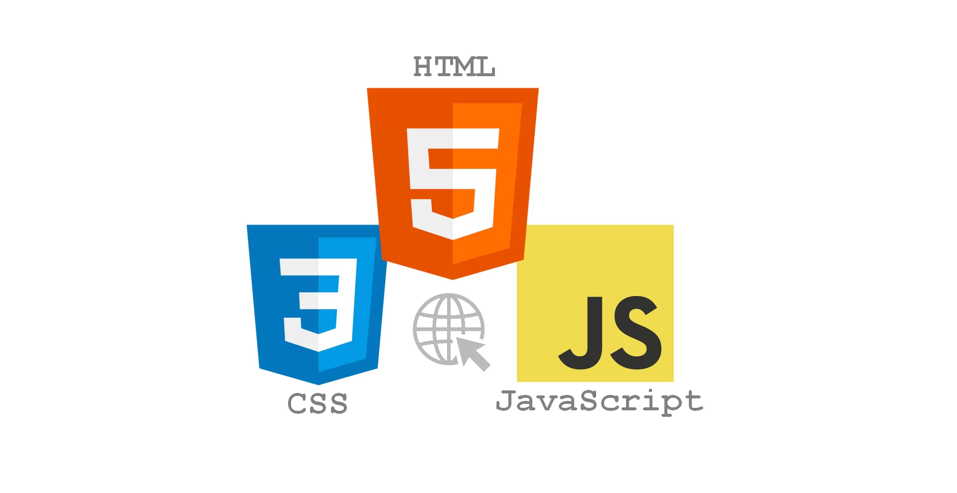 HTML, CSS dhe JavaScript: Çfarë Bën Secili (Thjesht)