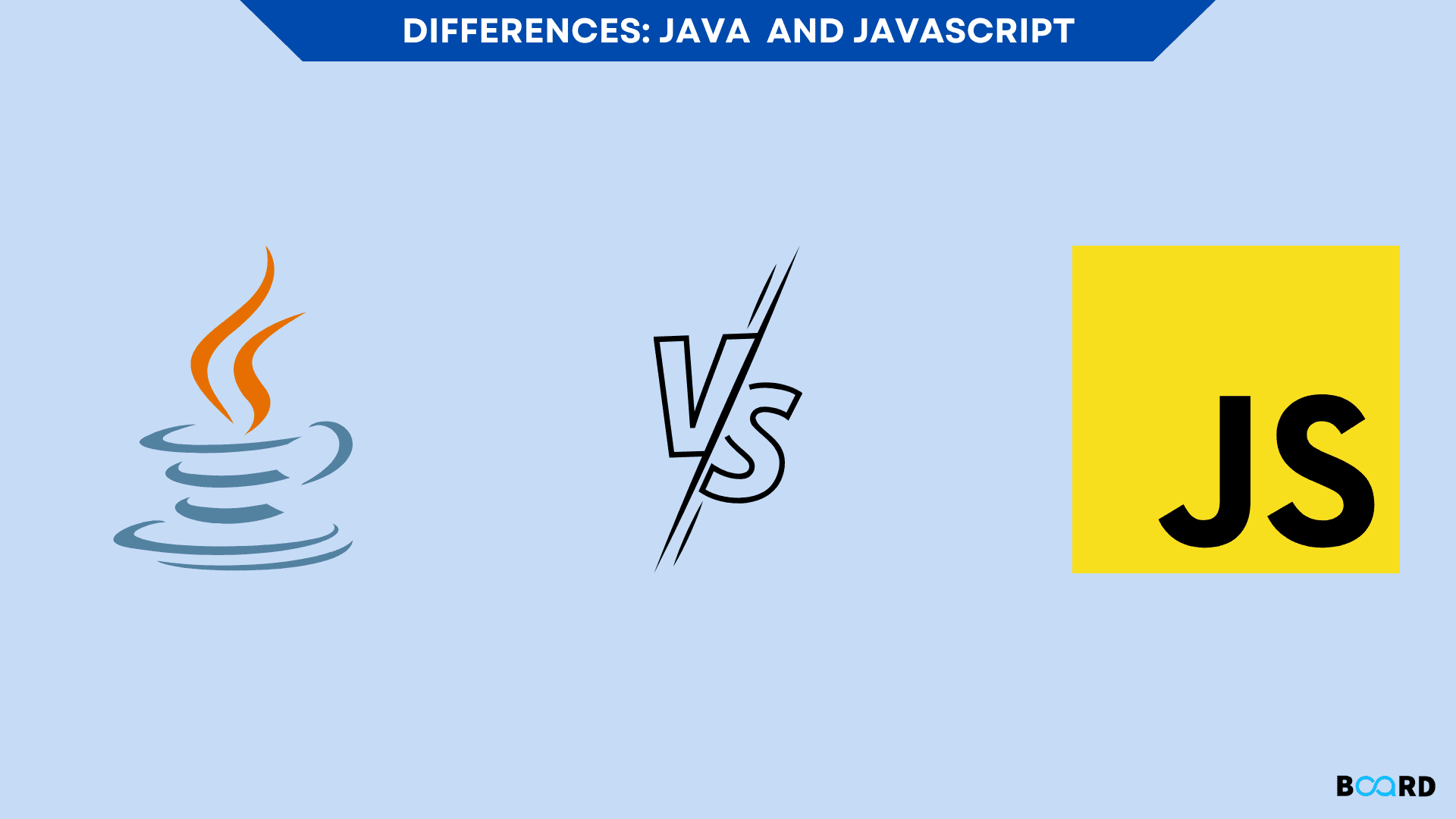 Java vs JavaScript: Cili Gjuhë Programimi të Zgjedhësh?