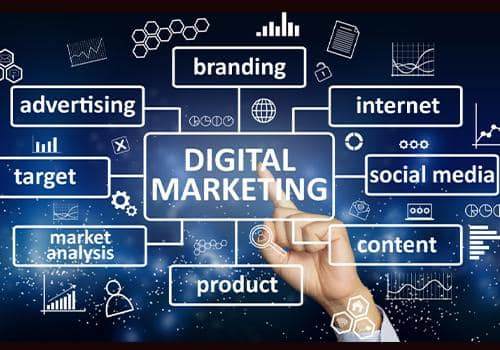 Rëndësia e Digital Marketing sot