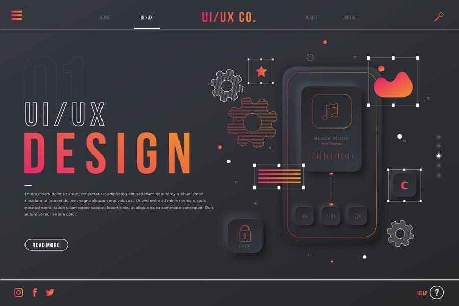 Rëndësia e Dizajnit të Webit për Suksesin Tuaj